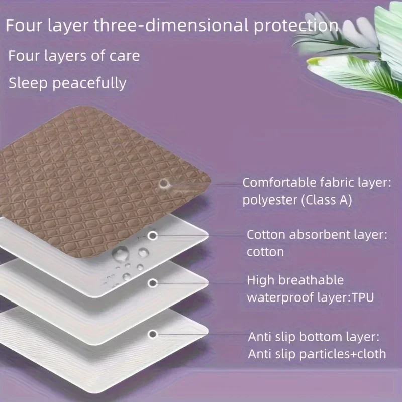 Washable Incontinence Pads for Elderly & Pets - Leak-Proof Bed Care - Image 3