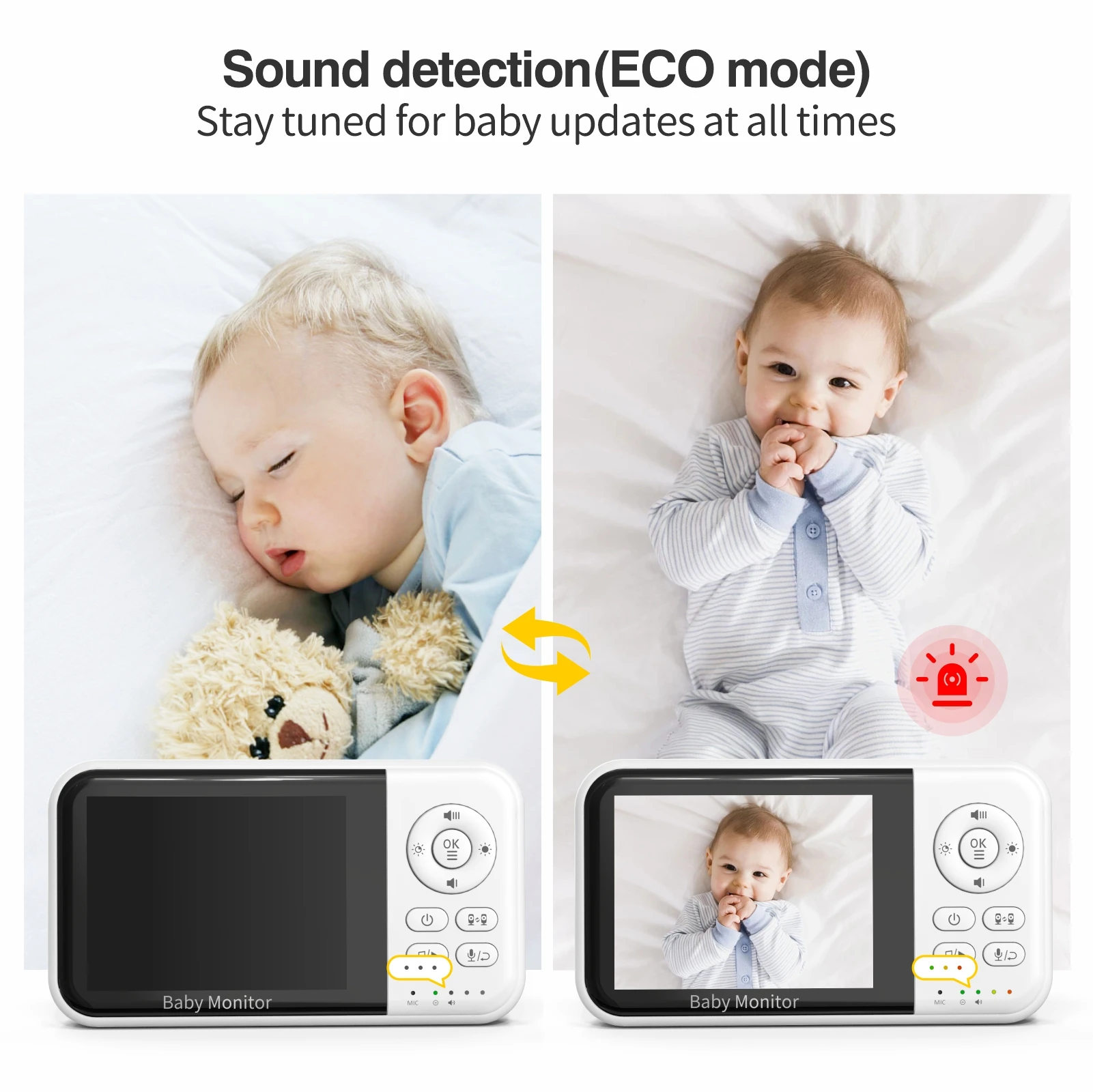 Baby Monitor with Camera and Night Vision 3.2 Inch Screen 2-Way - Image 2