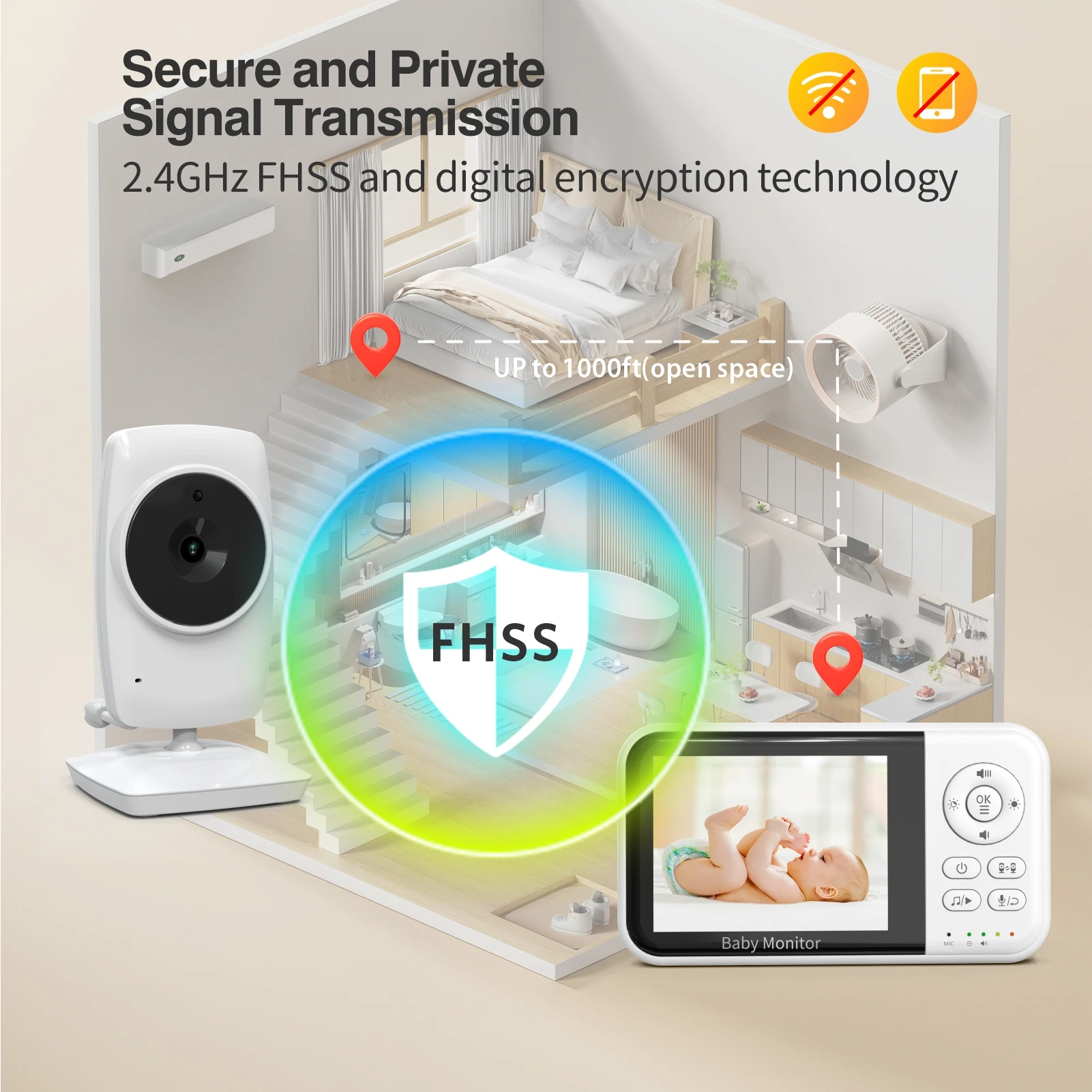 Baby Monitor with Camera and Night Vision 3.2 Inch Screen 2-Way - Image 5